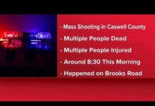 Mass shooting in North Carolina leaves multiple dead